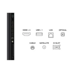 TV MINILED 98