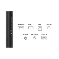 TV MINILED 65