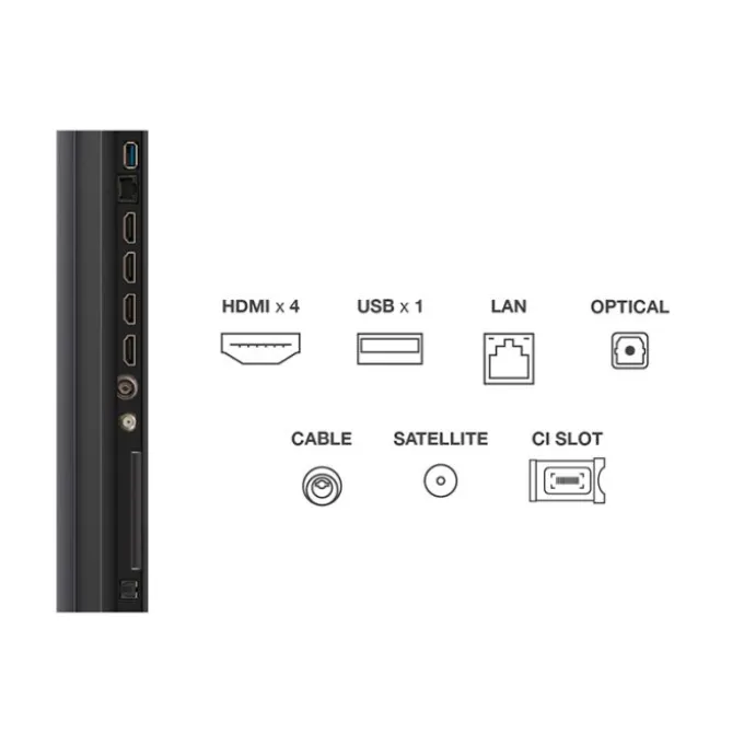 TV MINILED 55" TCL 55MQLED75K 144Hz